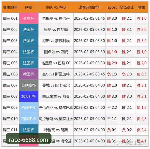 体育手机版竞猜体验最新动态：6688体育平台v2.1.0版本功能实测与数据解读